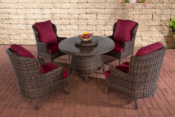 Gartengarnitur Jardin 5mm